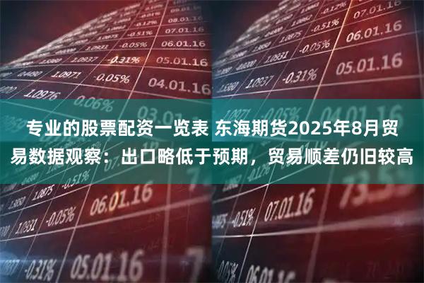 专业的股票配资一览表 东海期货2025年8月贸易数据观察：出口略低于预期，贸易顺差仍旧较高